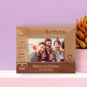 Happy Birthday I Wish You A Day Full Of Surprises Personalized Wooden Frame