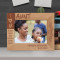 An Aunt Grows More Treasured As Time Goes By Personalized Wooden Frame-7" x 5" Brown Horizontal